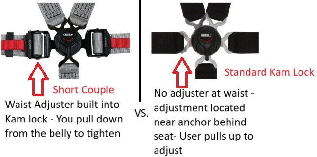 PULL DOWN adjusters built into KAM LOCK -- AKA "Short Coupled"