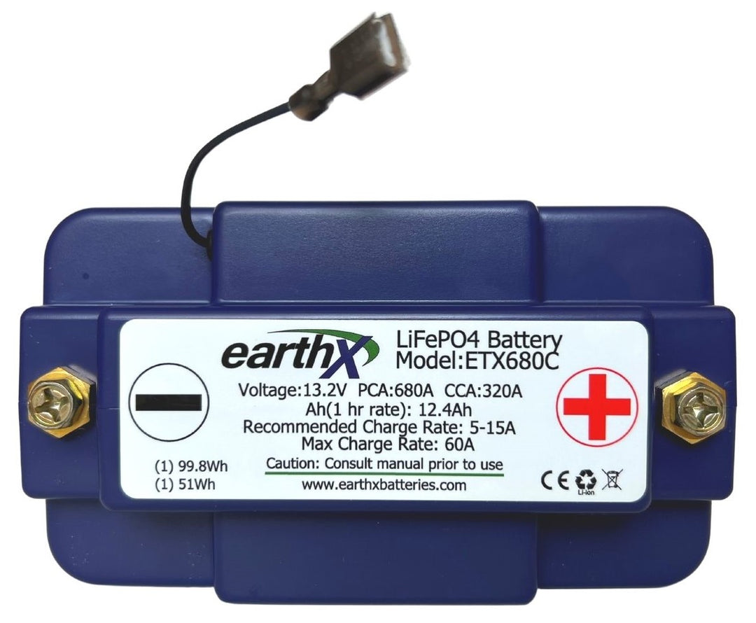 ETX680C