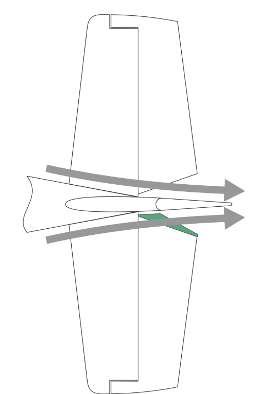 Elevator root fairings for RV 6/7/8 - 1.6 knot Increase